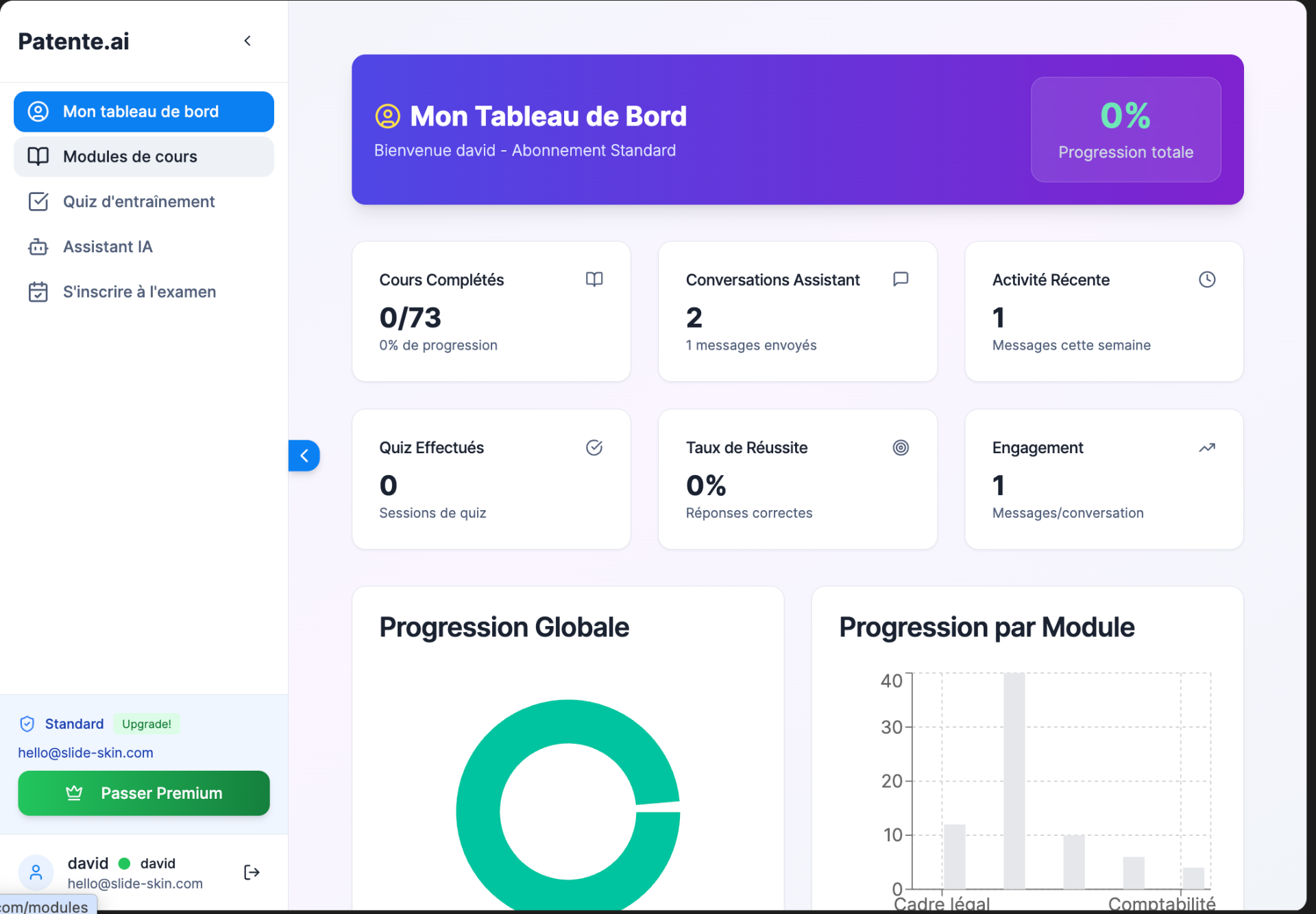 Tableau de bord de progression pour la formation patente Genève